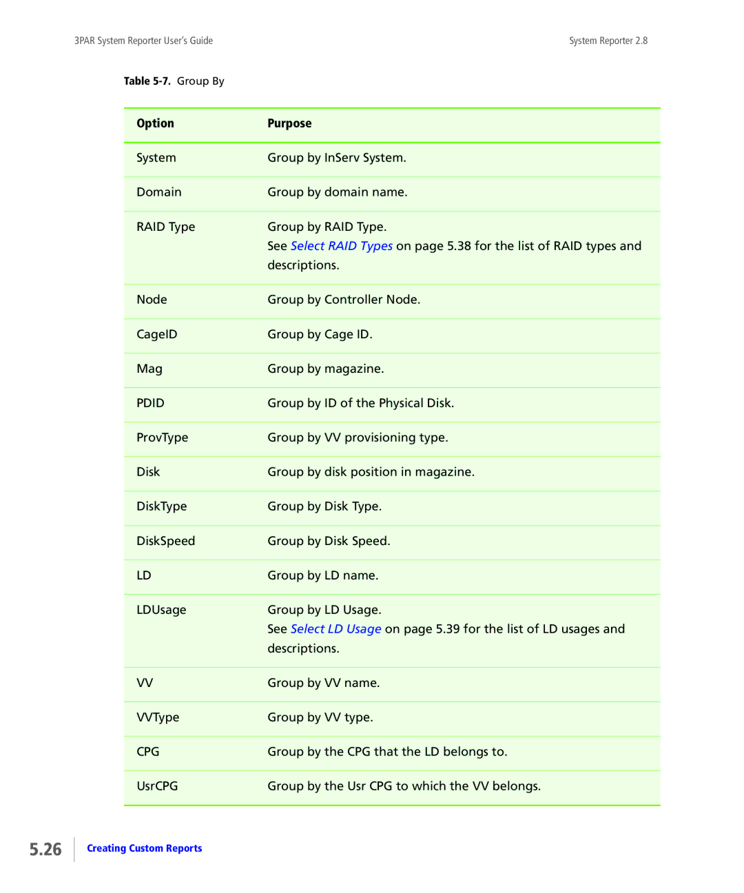 HP System Reporter E-Media Kit, System Reporter Media Kit manual Pdid 