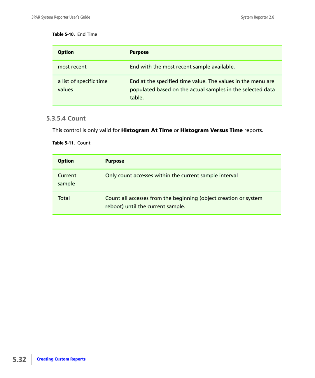 HP System Reporter E-Media Kit, System Reporter Media Kit manual Count 