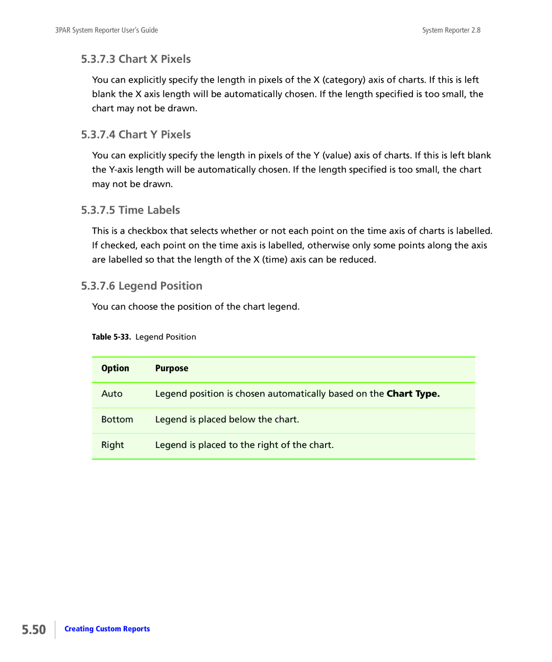 HP System Reporter E-Media Kit, System Reporter Media Kit manual Chart X Pixels, Chart Y Pixels, Time Labels 