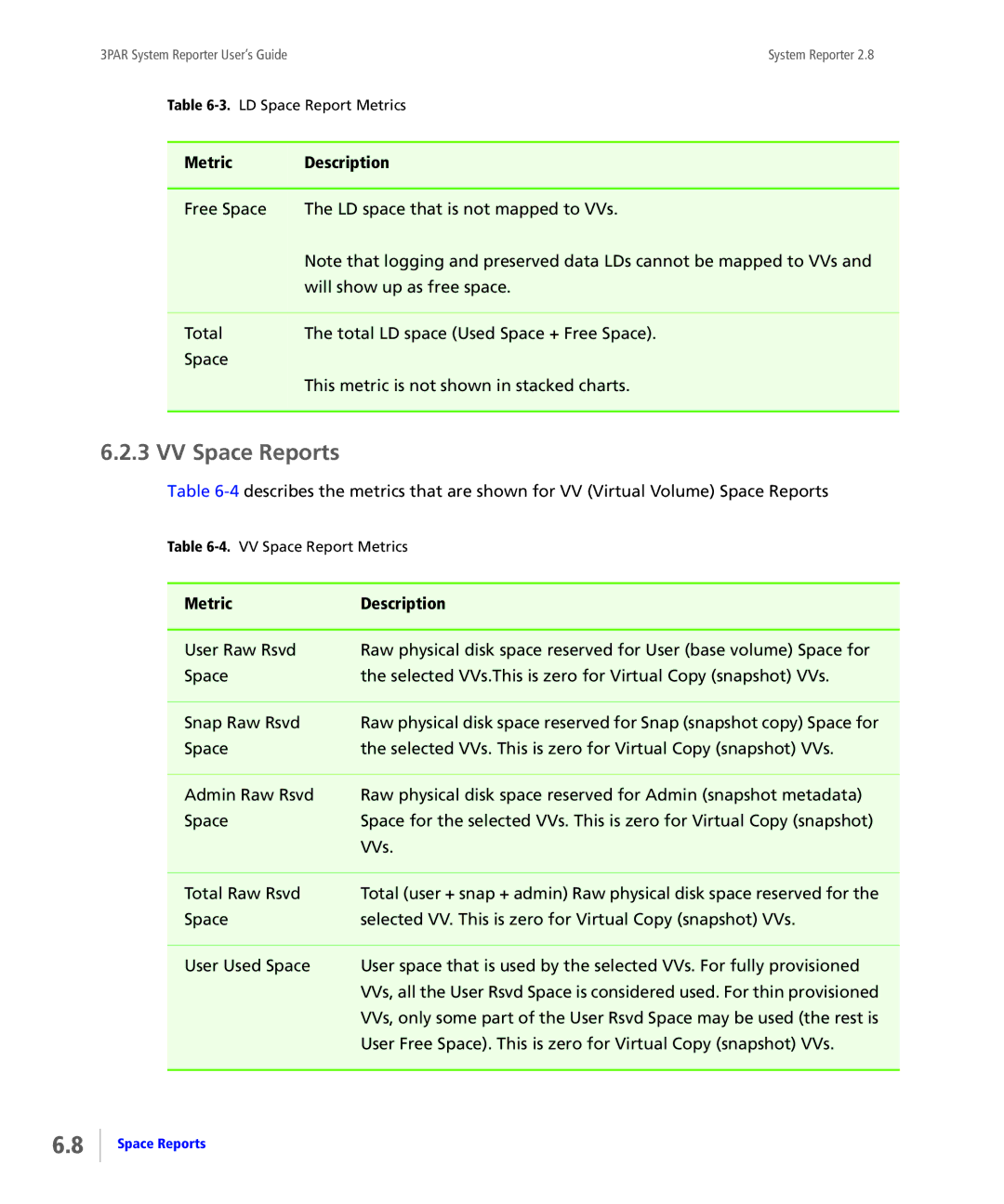 HP System Reporter E-Media Kit, System Reporter Media Kit manual VV Space Reports 