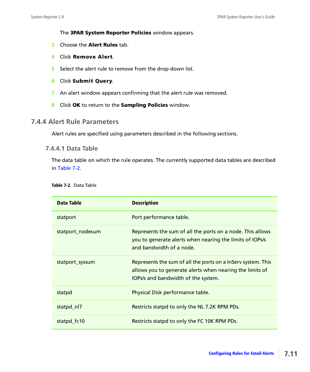 HP System Reporter Media Kit manual Alert Rule Parameters, Click Remove Alert, Data Table Description 