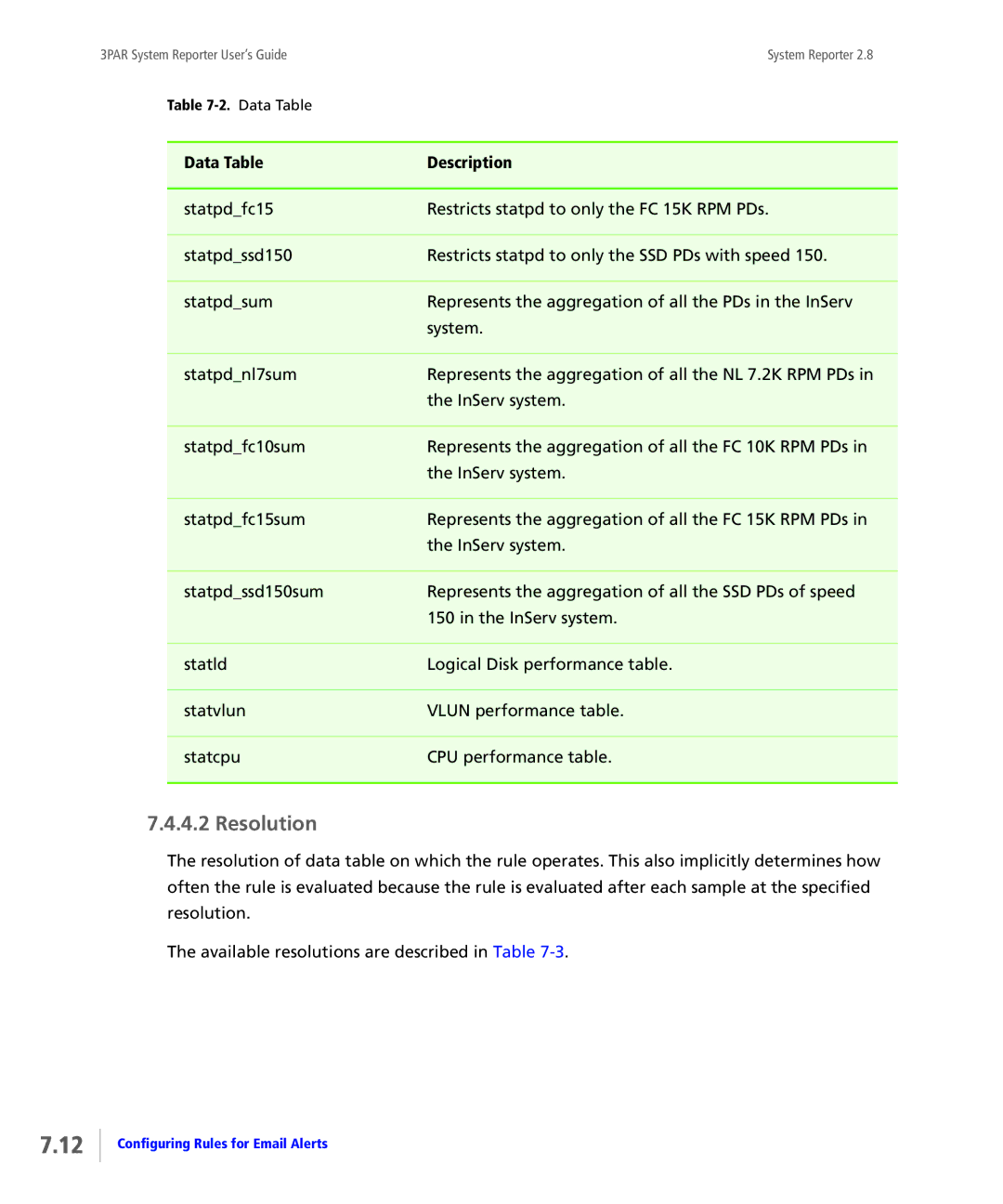 HP System Reporter E-Media Kit, System Reporter Media Kit manual Resolution 