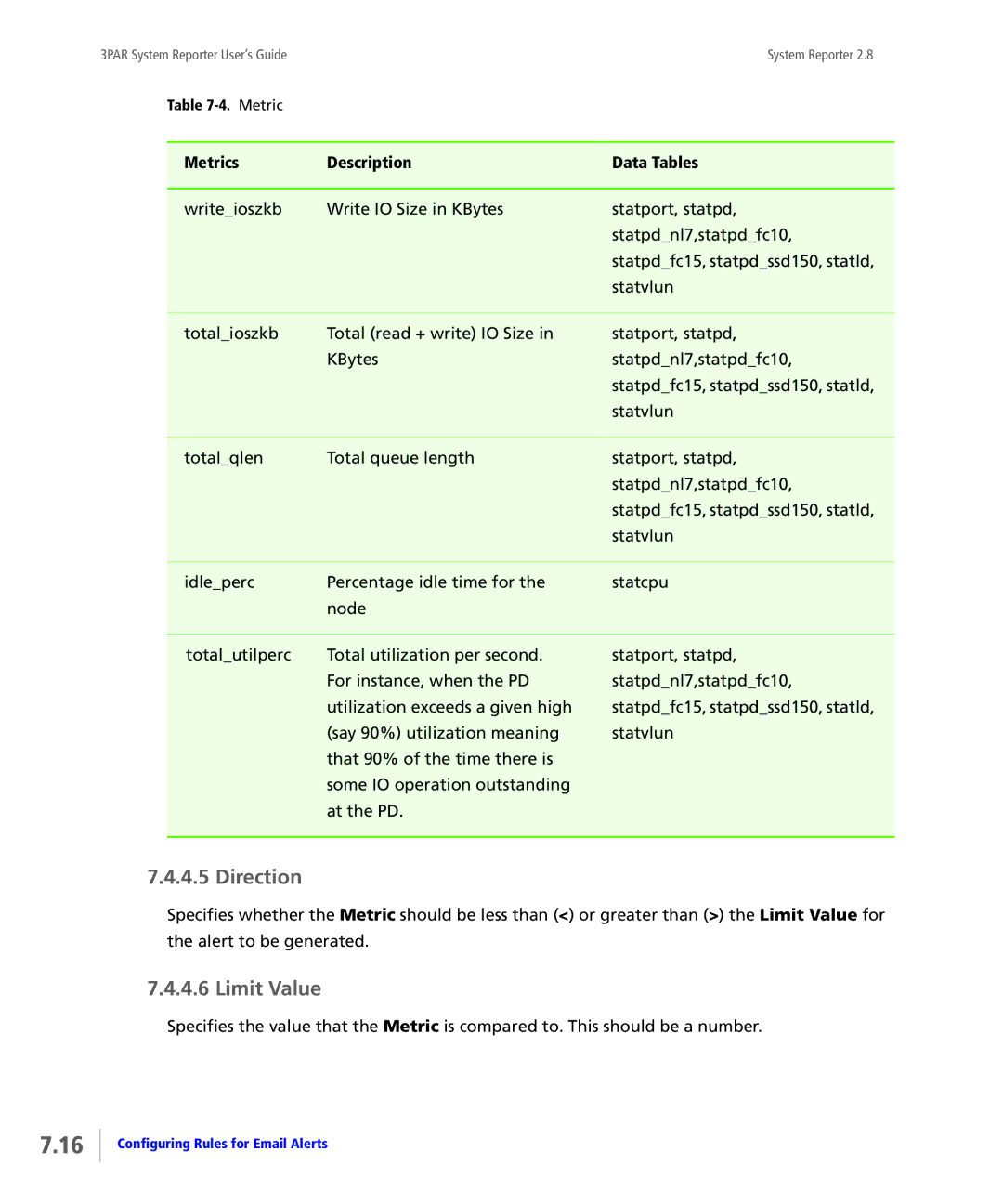 HP System Reporter E-Media Kit, System Reporter Media Kit manual Direction, Limit Value 