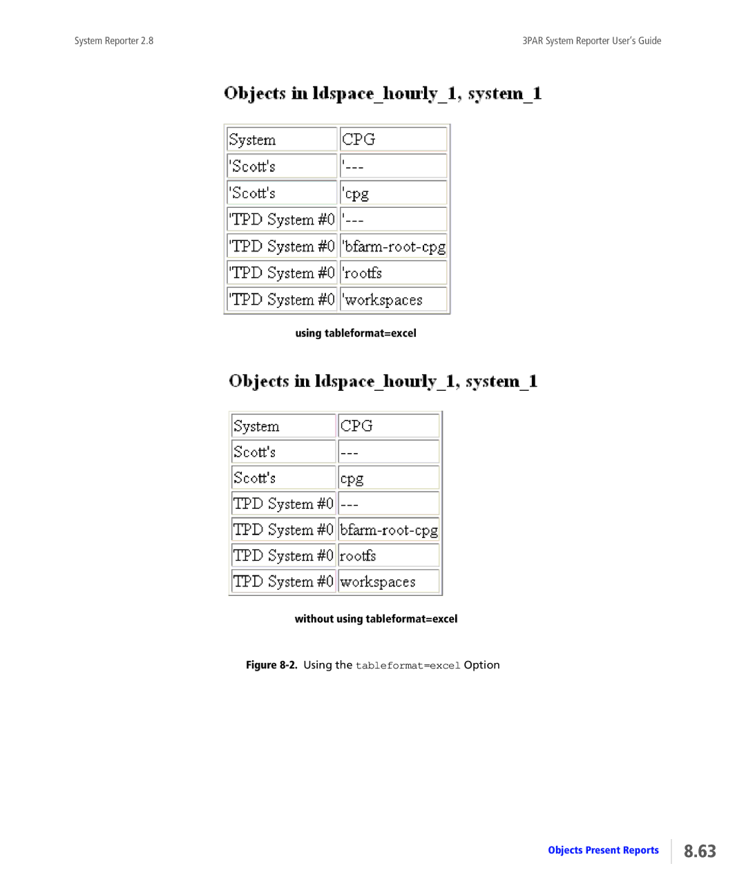 HP System Reporter Media Kit, System Reporter E-Media Kit manual Using tableformat=excel Without using tableformat=excel 