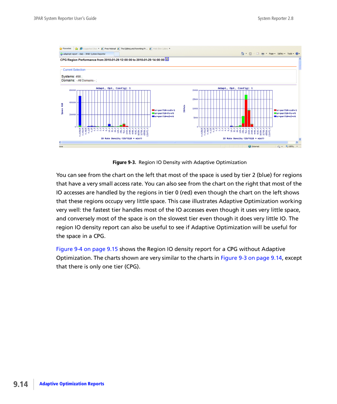 HP System Reporter E-Media Kit, System Reporter Media Kit manual Region IO Density with Adaptive Optimization 