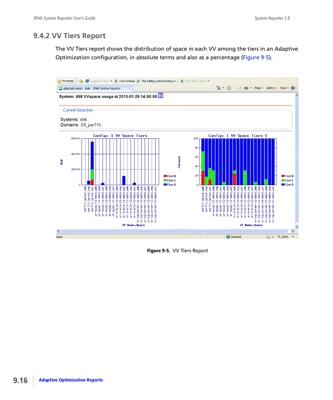 HP System Reporter E-Media Kit, System Reporter Media Kit manual VV Tiers Report 