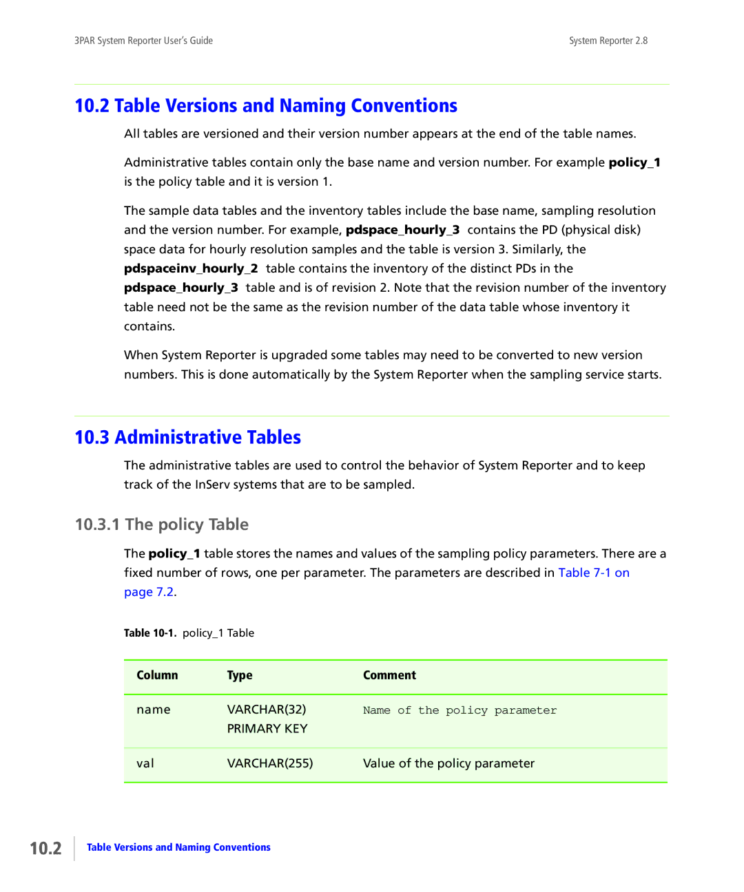 HP System Reporter E-Media Kit manual Table Versions and Naming Conventions, Administrative Tables, 10.2, Policy Table 