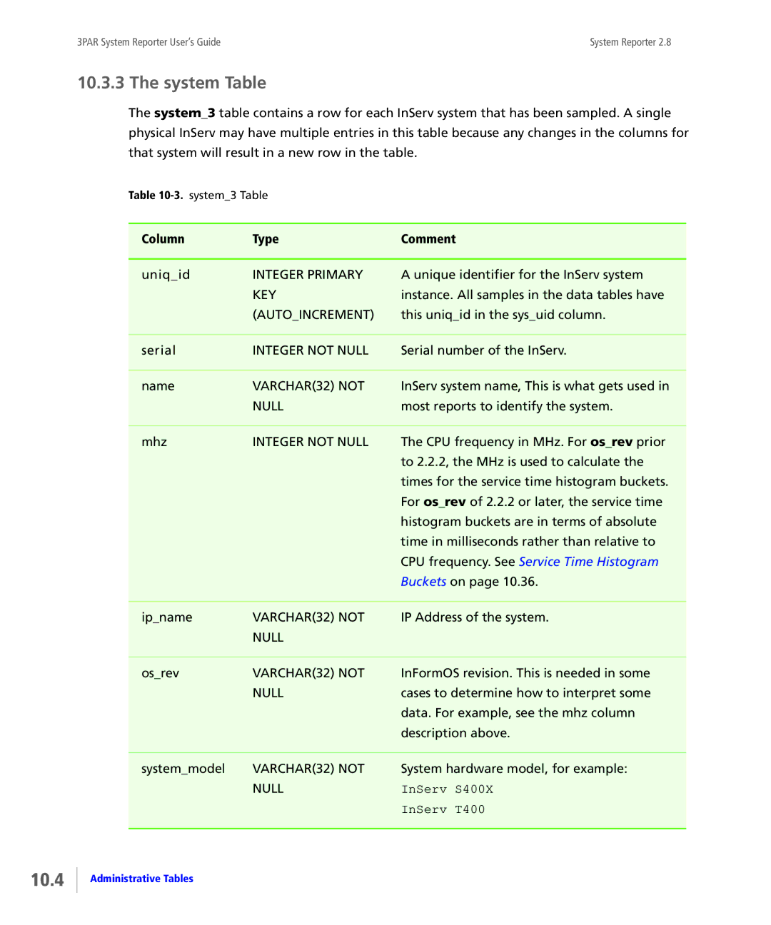 HP System Reporter E-Media Kit, System Reporter Media Kit manual 10.4, System Table 