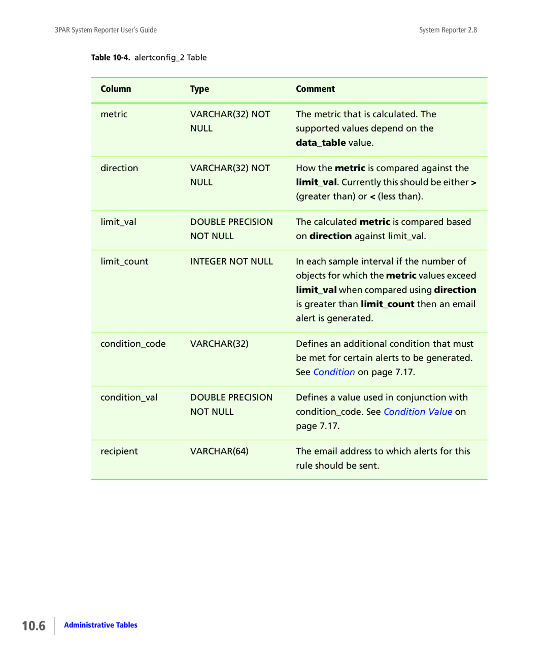 HP System Reporter E-Media Kit, System Reporter Media Kit manual 10.6, Datatable value 