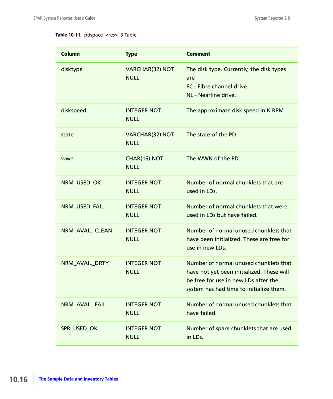 HP System Reporter E-Media Kit, System Reporter Media Kit manual 10.16 