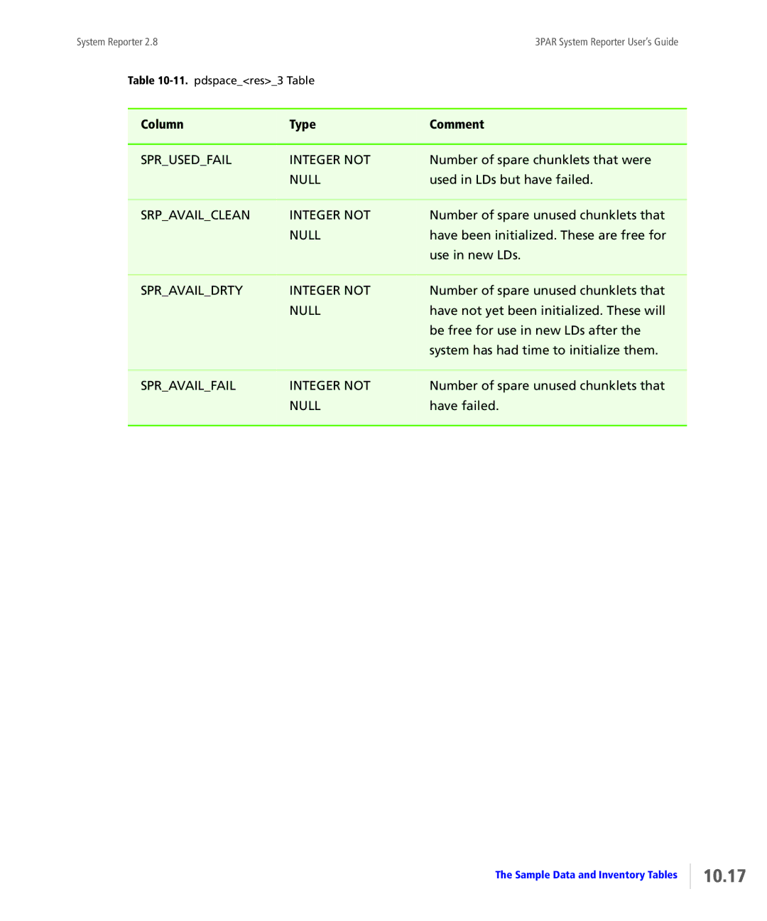 HP System Reporter Media Kit, System Reporter E-Media Kit manual 10.17 