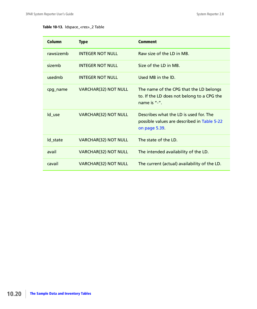 HP System Reporter E-Media Kit, System Reporter Media Kit manual 10.20 