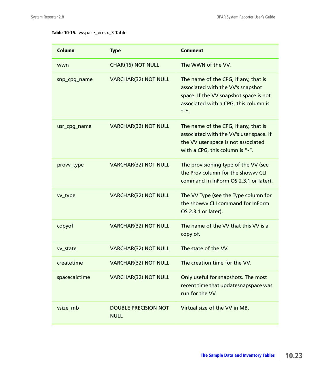 HP System Reporter Media Kit, System Reporter E-Media Kit manual 10.23 