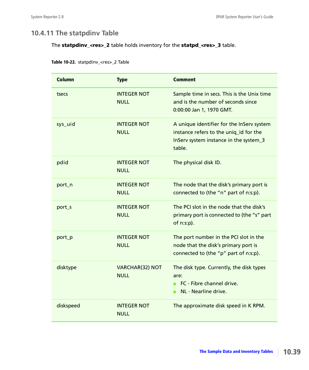 HP System Reporter Media Kit, System Reporter E-Media Kit manual 10.39, Statpdinv Table 