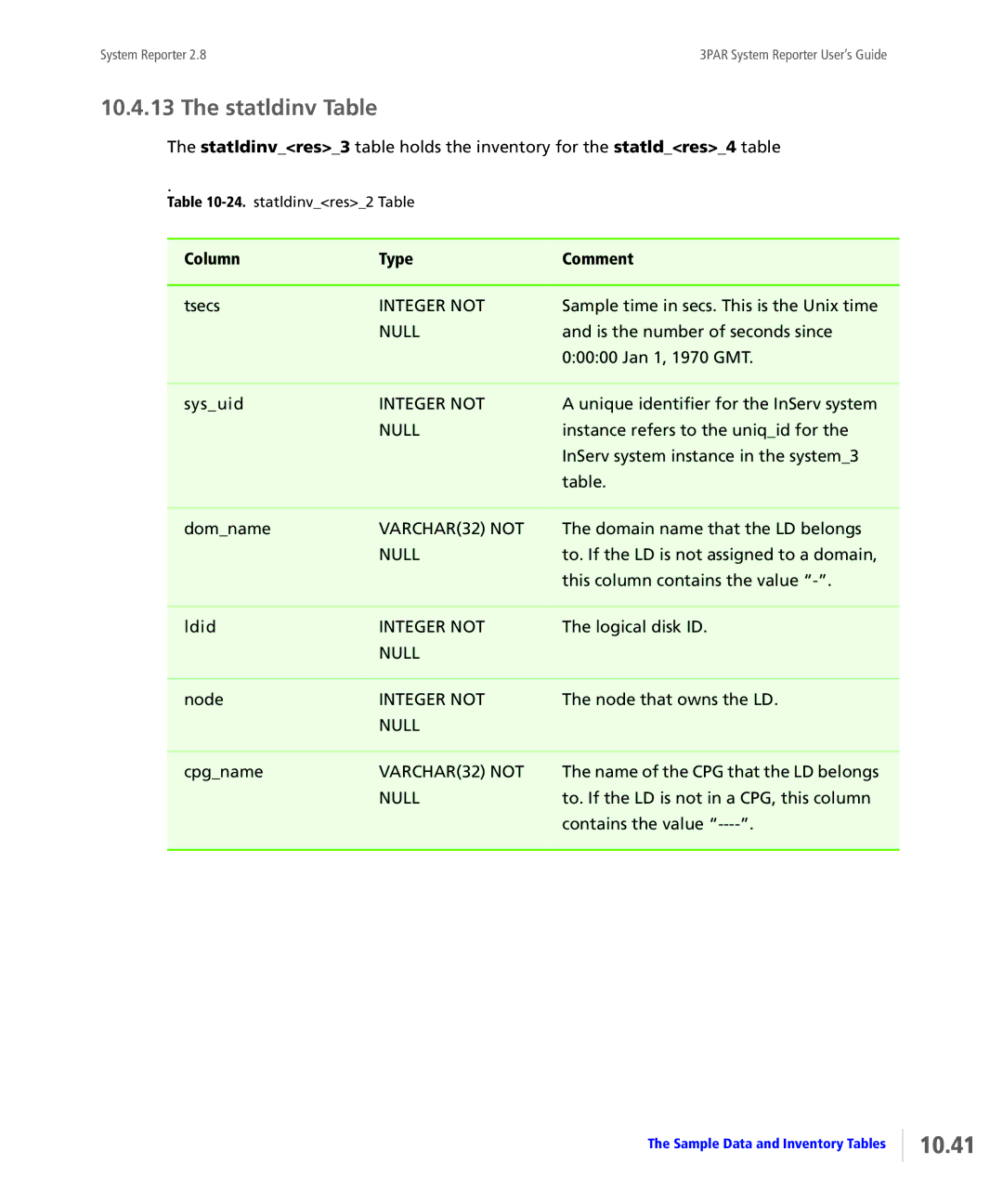 HP System Reporter Media Kit, System Reporter E-Media Kit manual 10.41, Statldinv Table 