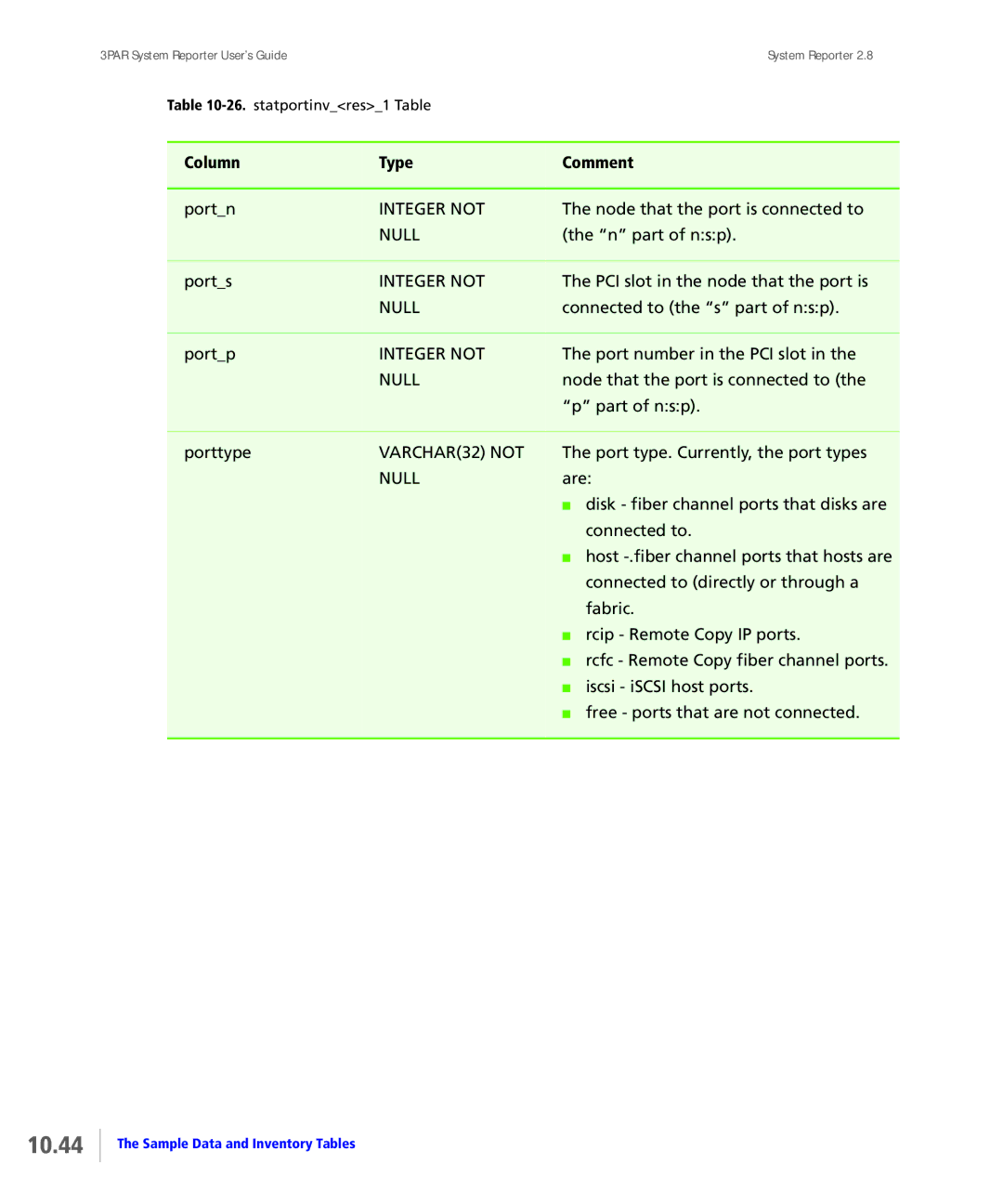 HP System Reporter E-Media Kit, System Reporter Media Kit manual 10.44 