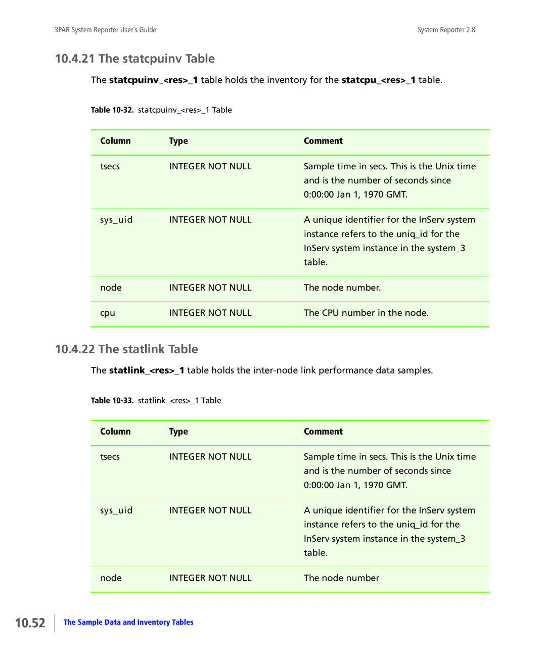 HP System Reporter E-Media Kit, System Reporter Media Kit manual 10.52, Statcpuinv Table, Statlink Table 