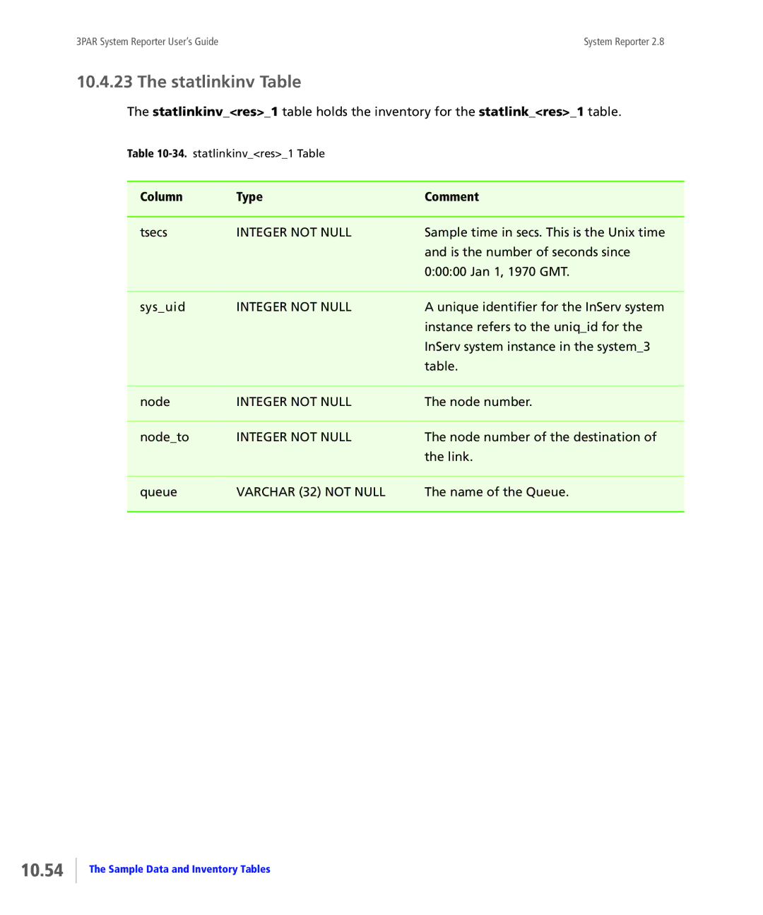 HP System Reporter E-Media Kit, System Reporter Media Kit manual 10.54, Statlinkinv Table 