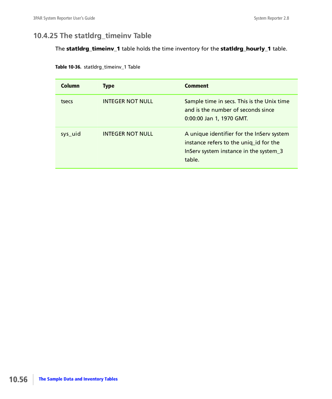 HP System Reporter E-Media Kit, System Reporter Media Kit manual 10.56, Statldrgtimeinv Table 