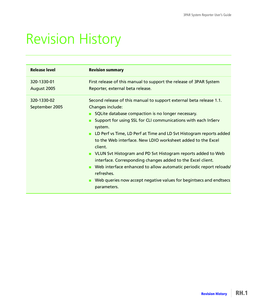 HP System Reporter Media Kit, System Reporter E-Media Kit manual RH.1, Release level Revision summary 