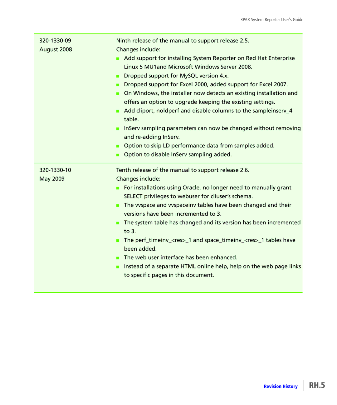 HP System Reporter Media Kit, System Reporter E-Media Kit manual RH.5 