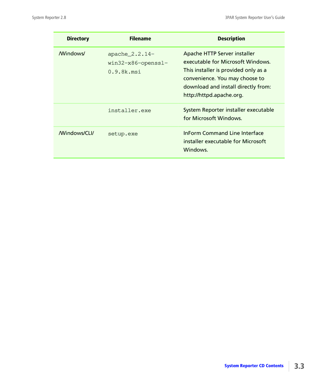 HP System Reporter Media Kit manual Apache2.2.14, Win32-x86-openssl, 8k.msi, Installer.exe, Setup.exe 