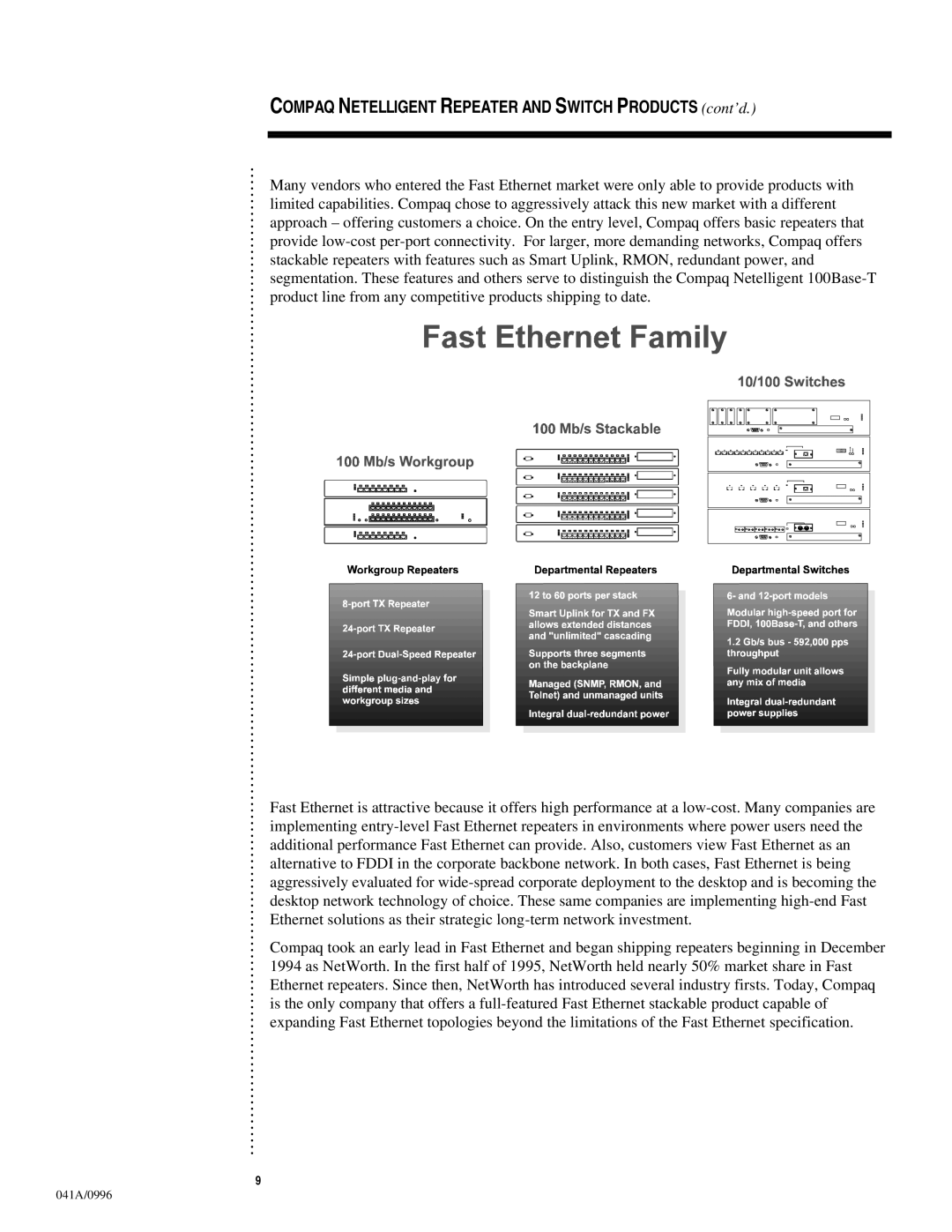 HP t 5708FX 8-Port Fast Eth, t 5226 24-Port Ethernet manual Compaq Netelligent Repeater and Switch Products cont’d 