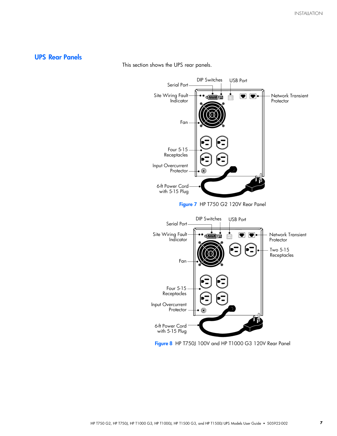 HP T1500 G3, T1000 G3, T1000J, T750J, T750 G2, T1500J manual Rear Panels, This section shows the UPS rear panels 