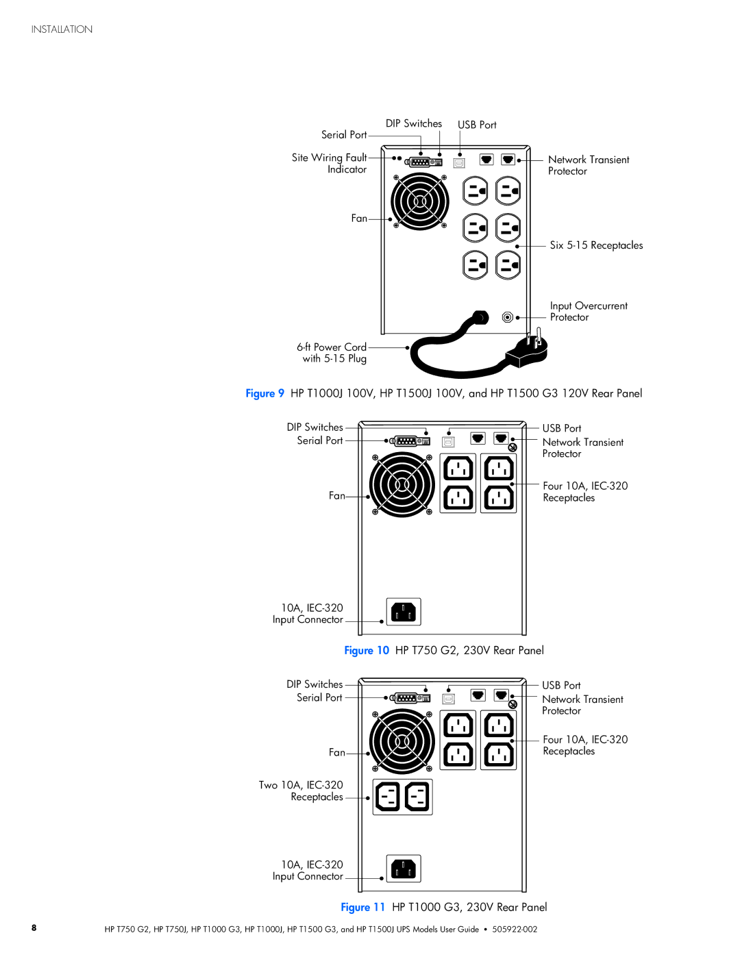 HP T750J, T1000 G3, T1000J, T1500 G3, T1500J manual HP T750 G2, 230V Rear Panel 