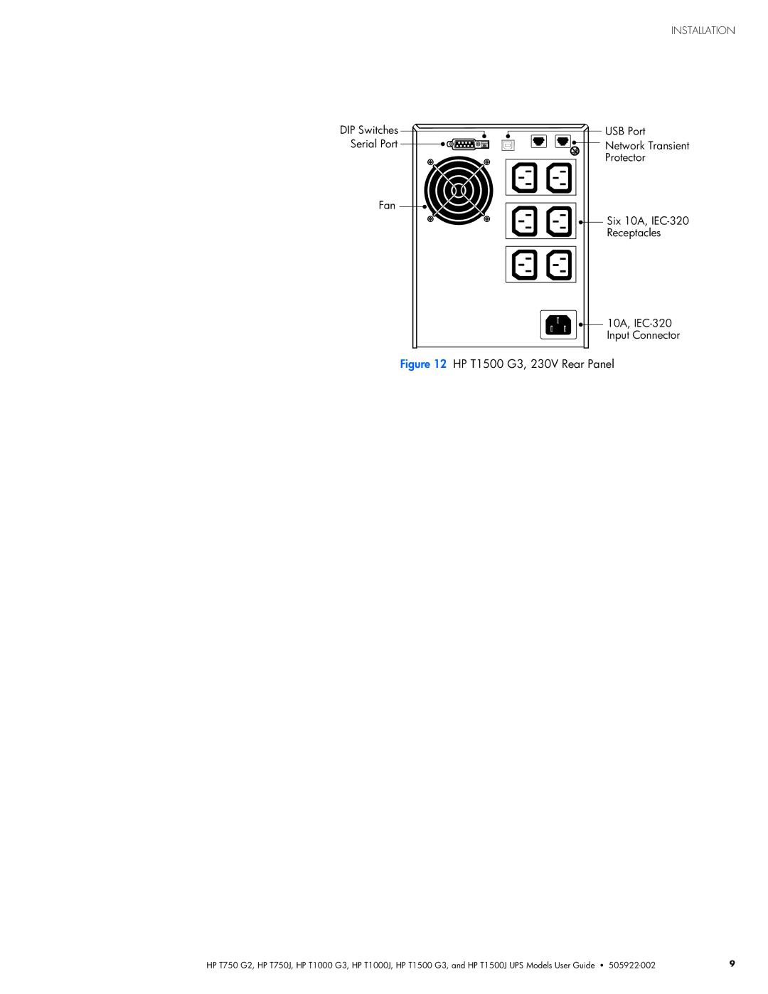 HP T750 G2, T1000 G3, T1000J, T750J, T1500J manual HP T1500 G3, 230V Rear Panel 