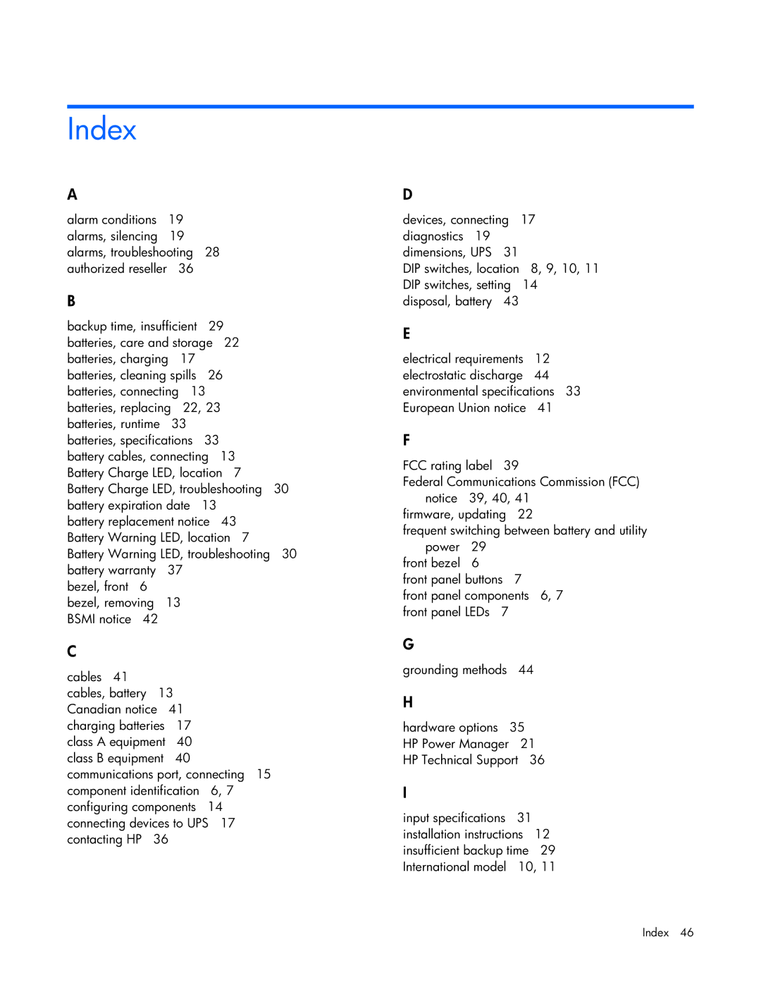 HP T1000 manual Index 