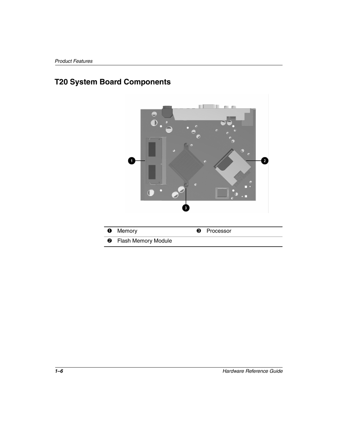 HP t1010 manual T20 System Board Components 