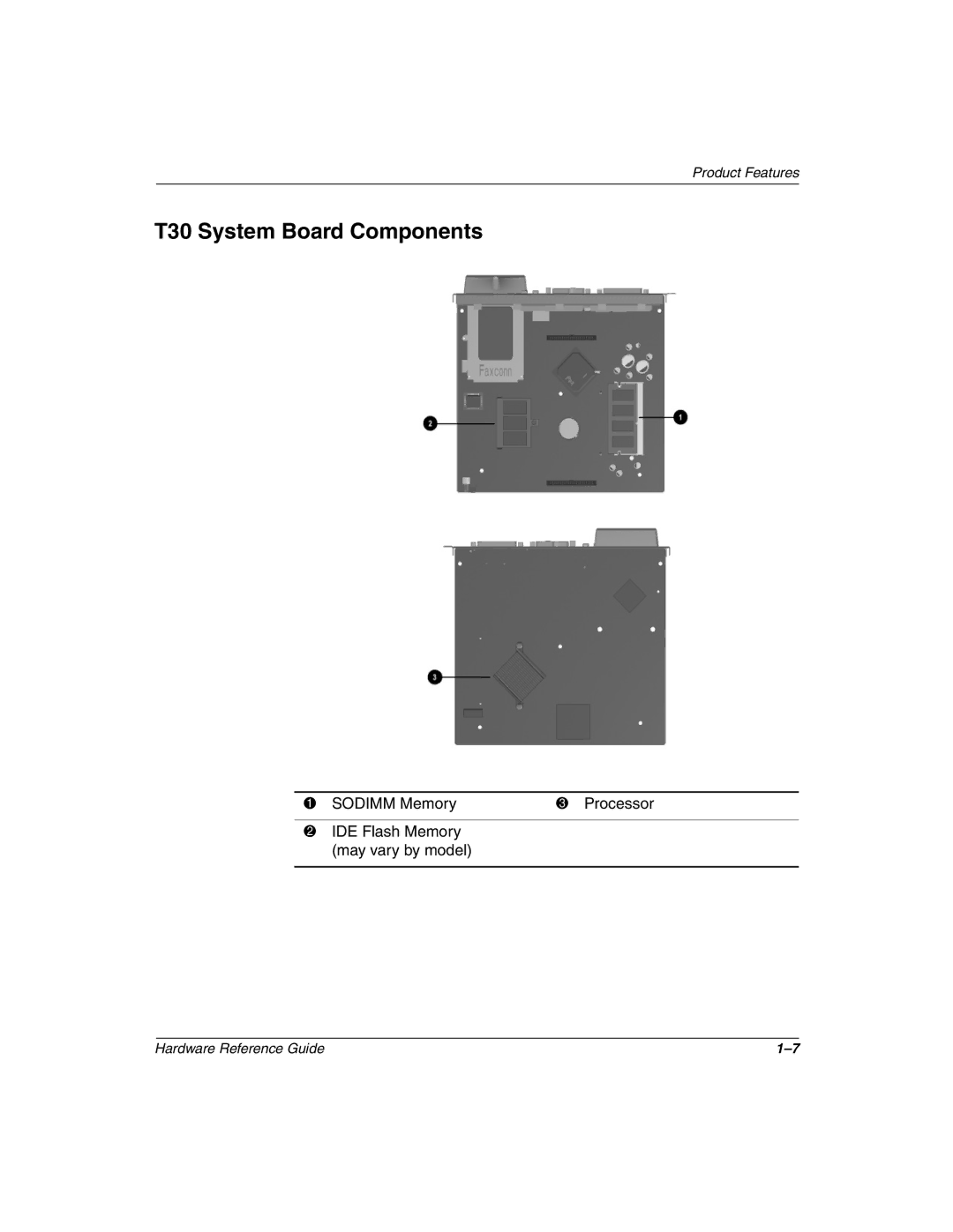 HP t1010 manual T30 System Board Components 