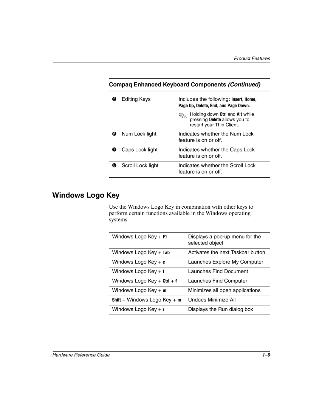 HP t1010 manual Windows Logo Key, Editing Keys Includes the following Insert, Home 