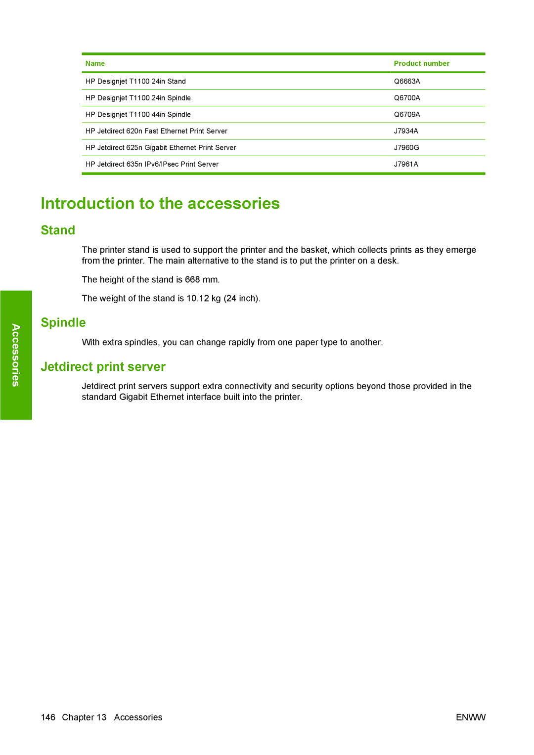 HP T1100 manual Introduction to the accessories, Stand, Spindle, Jetdirect print server 