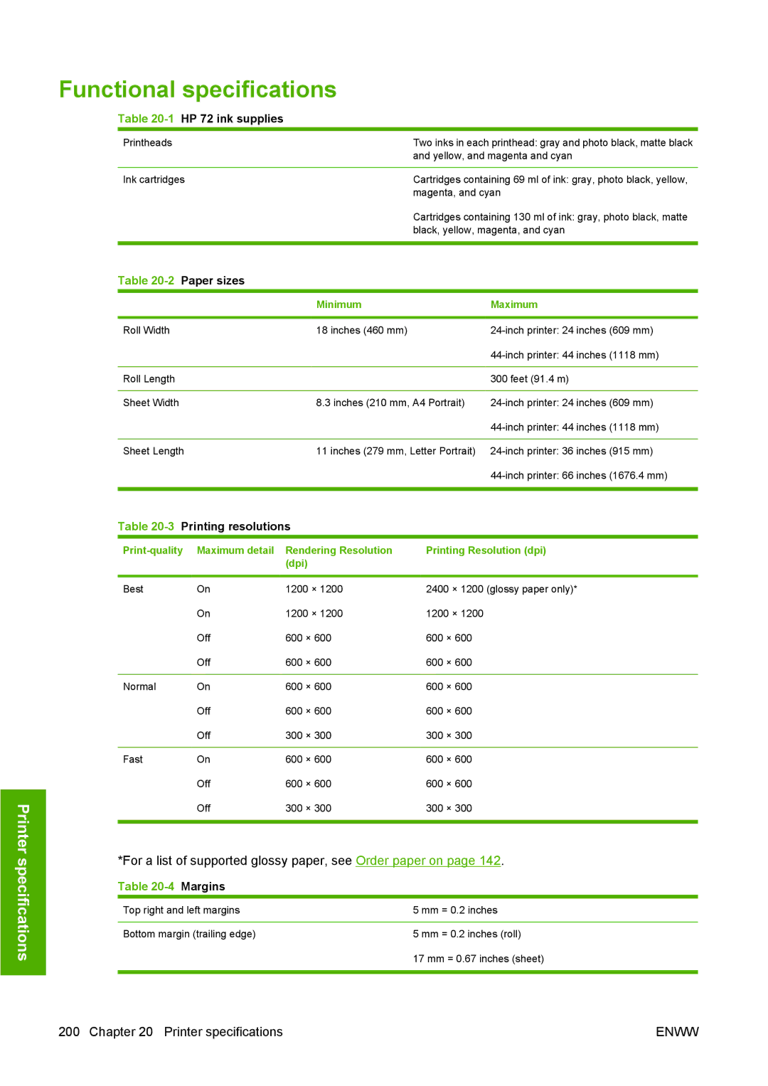 HP T1100 manual Functional specifications, 1HP 72 ink supplies 