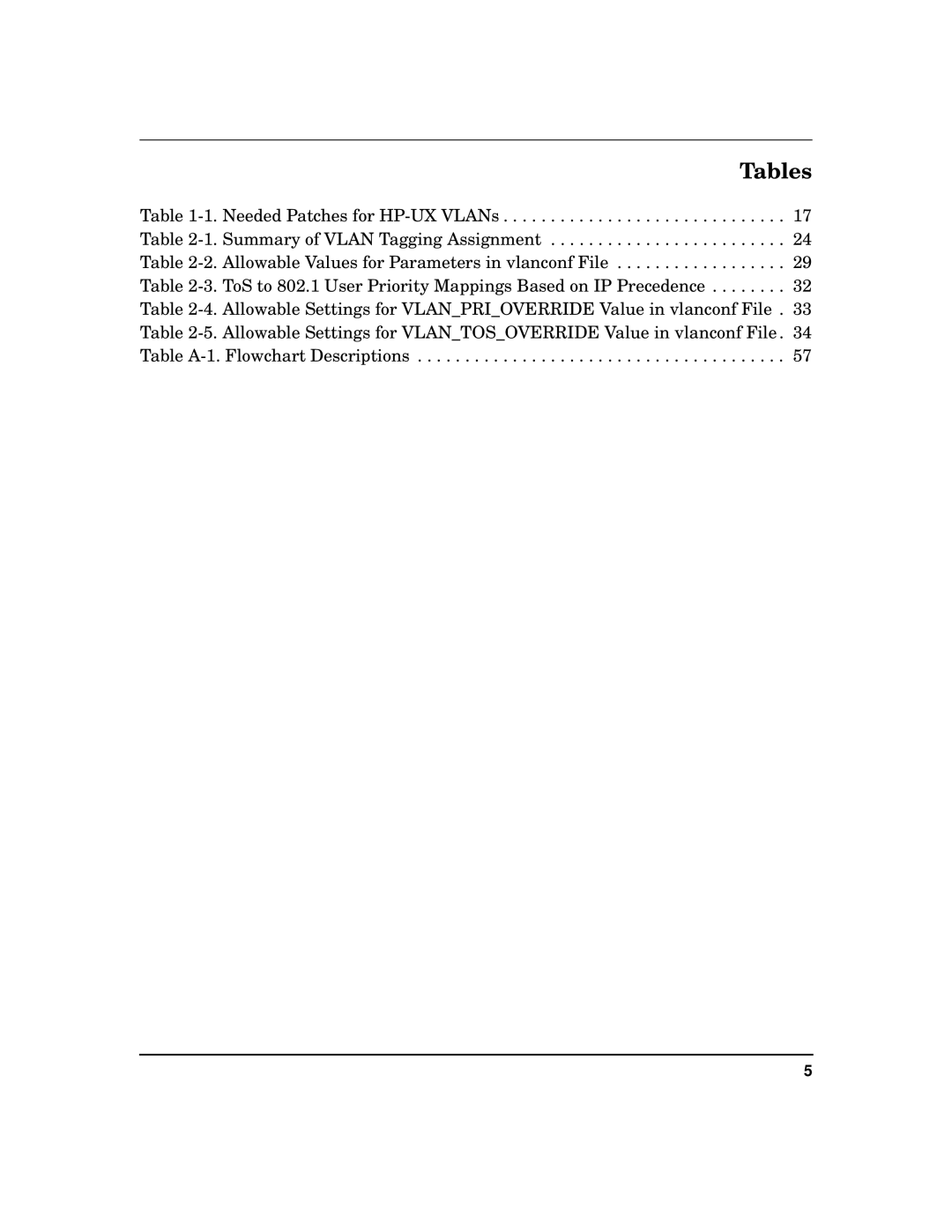 HP T1453-90001 manual Tables 