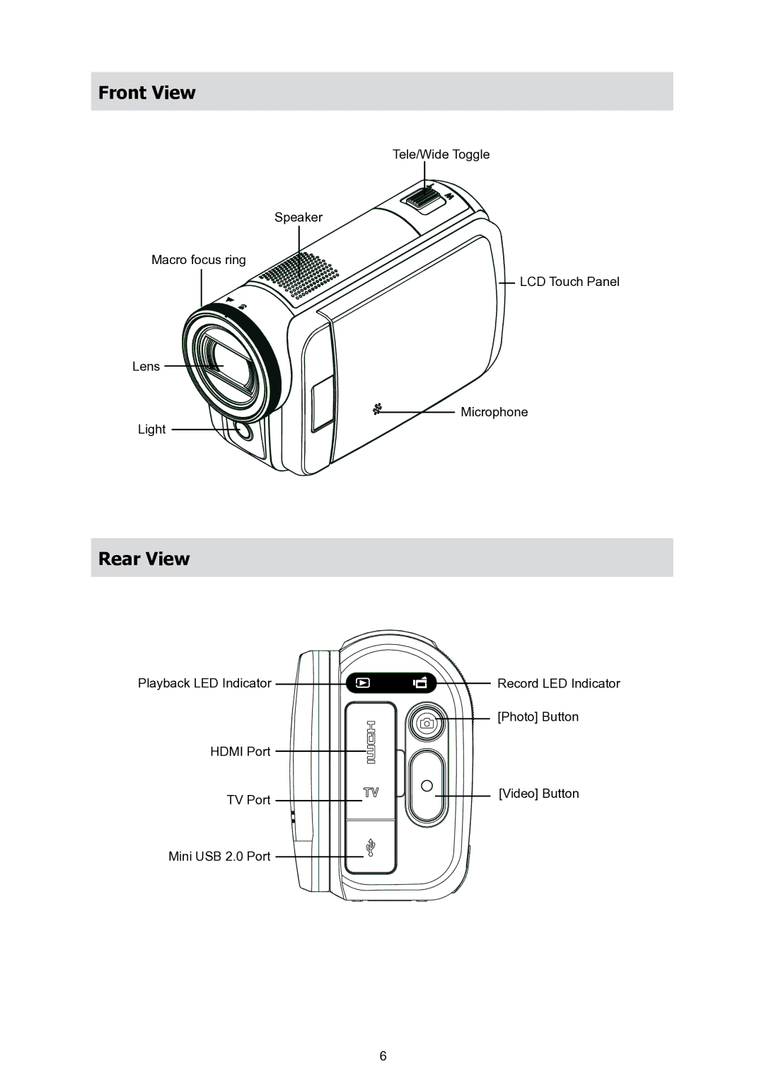 HP T200 manual Front View, Rear View 