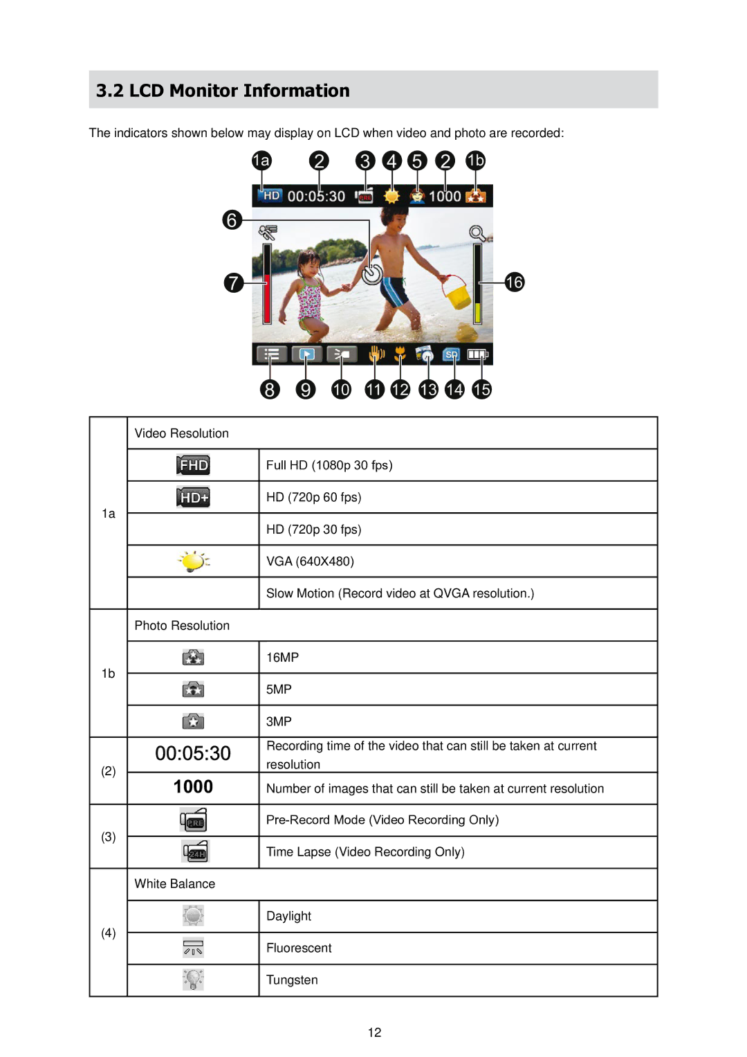 HP T200 manual 000530, LCD Monitor Information 