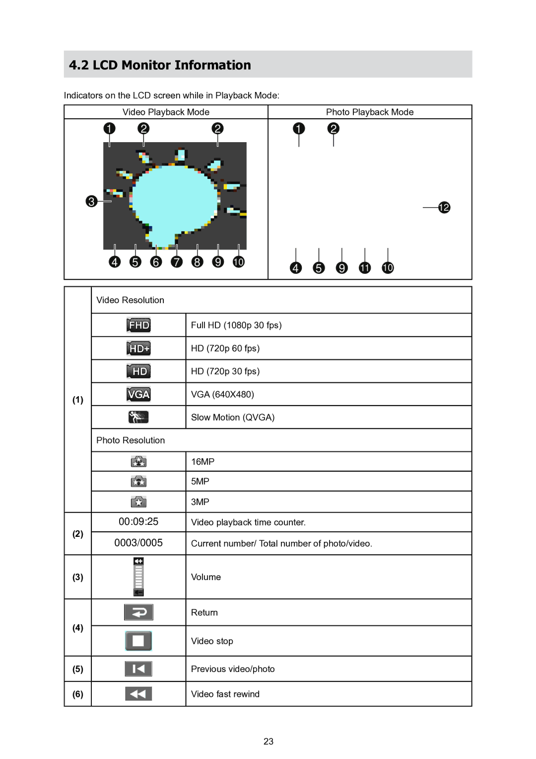 HP T200 manual 9 11 