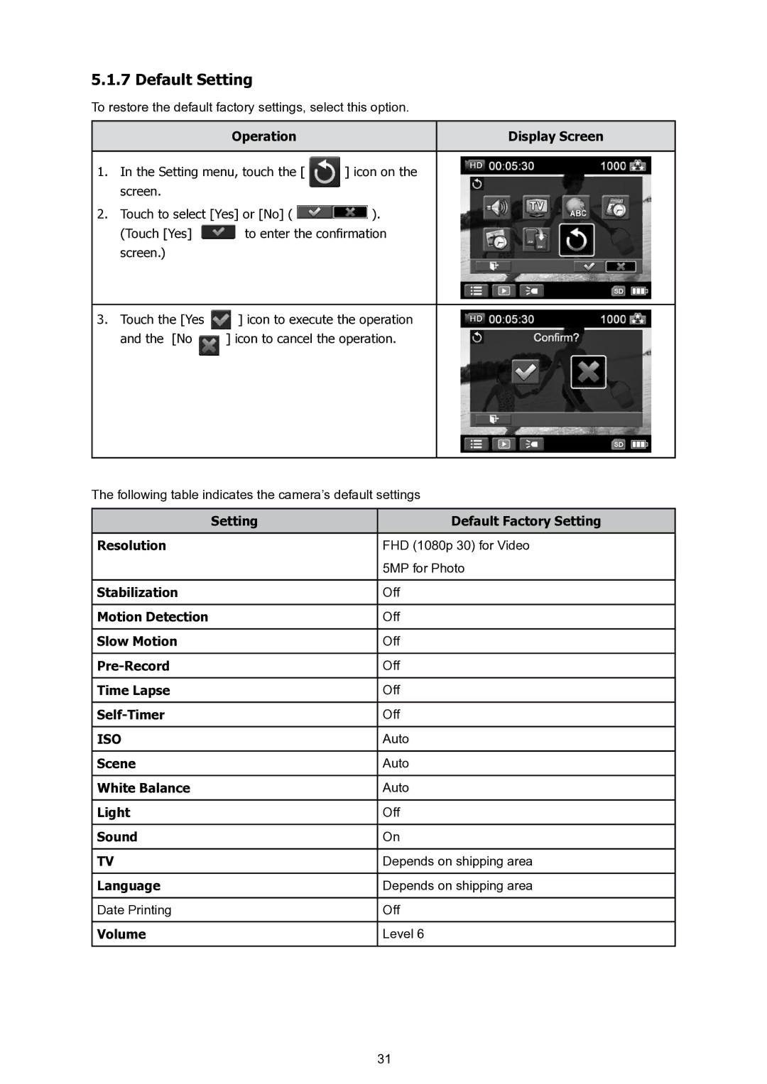 HP T200 manual Default Setting 