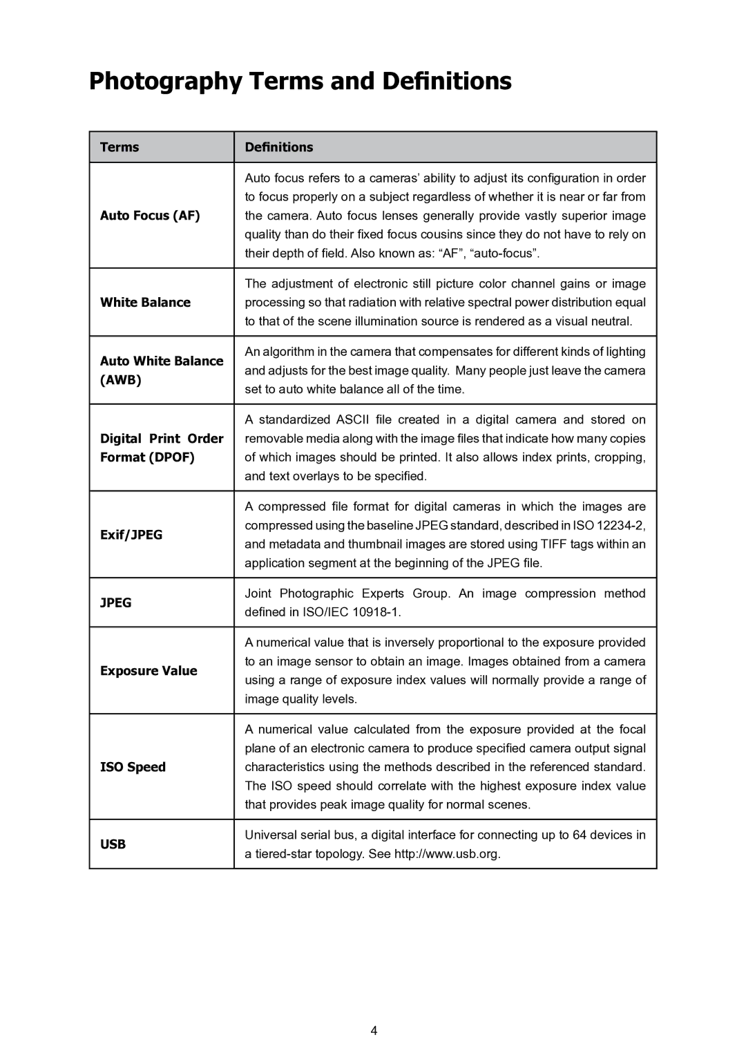 HP T200 manual Photography Terms and Definitions 