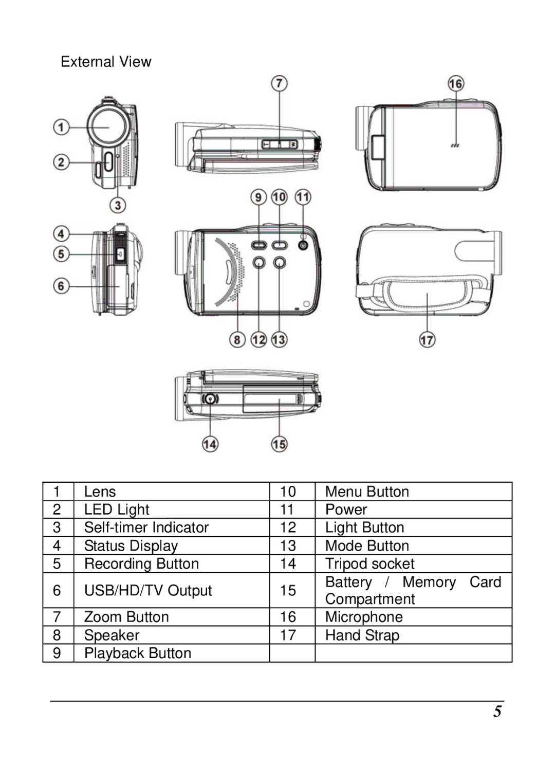 HP T250 manual 