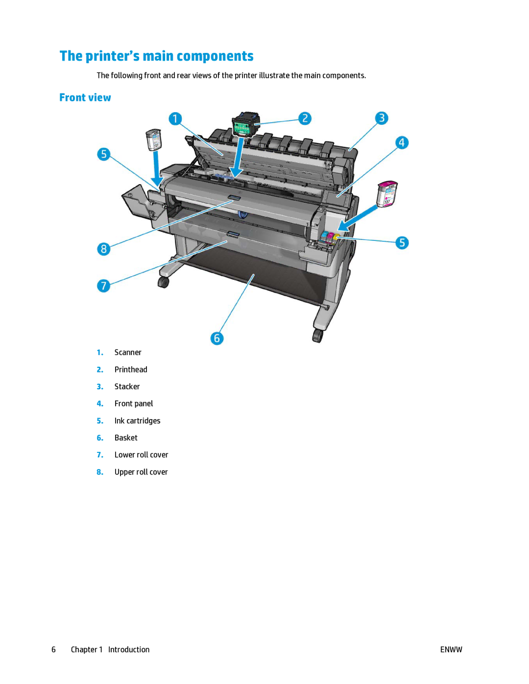 HP T2500 manual Printer’s main components, Front view 