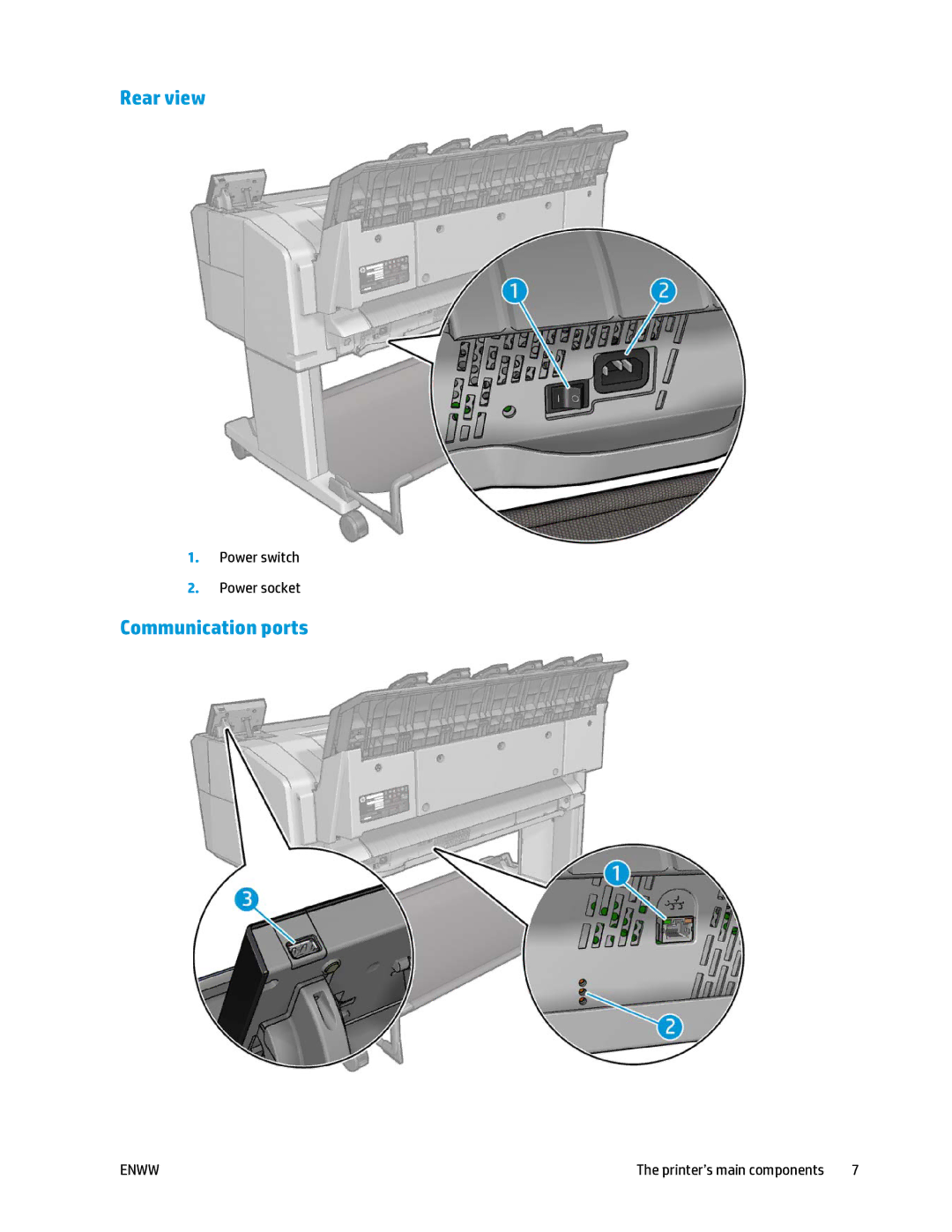 HP T2500 manual Rear view, Communication ports, Power switch Power socket, Printer’s main components 