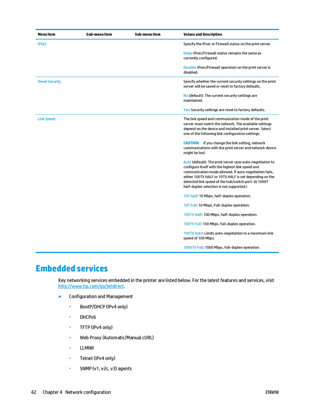 HP T2500 manual Embedded services, Ipsec 