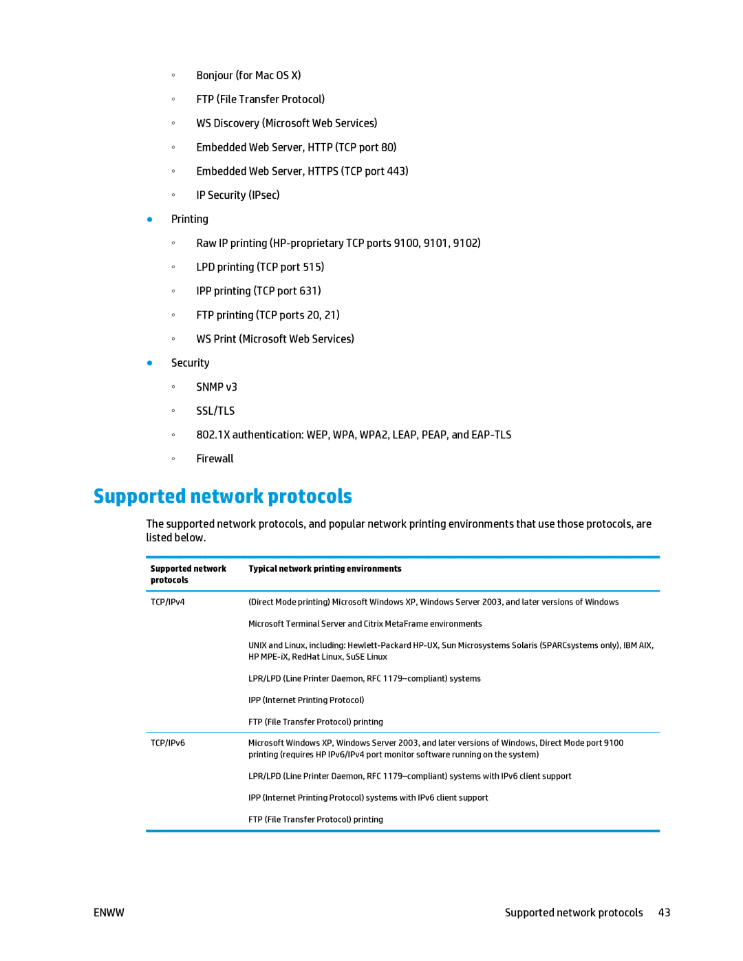 HP T2500 manual Supported network protocols, TCP/IPv4 