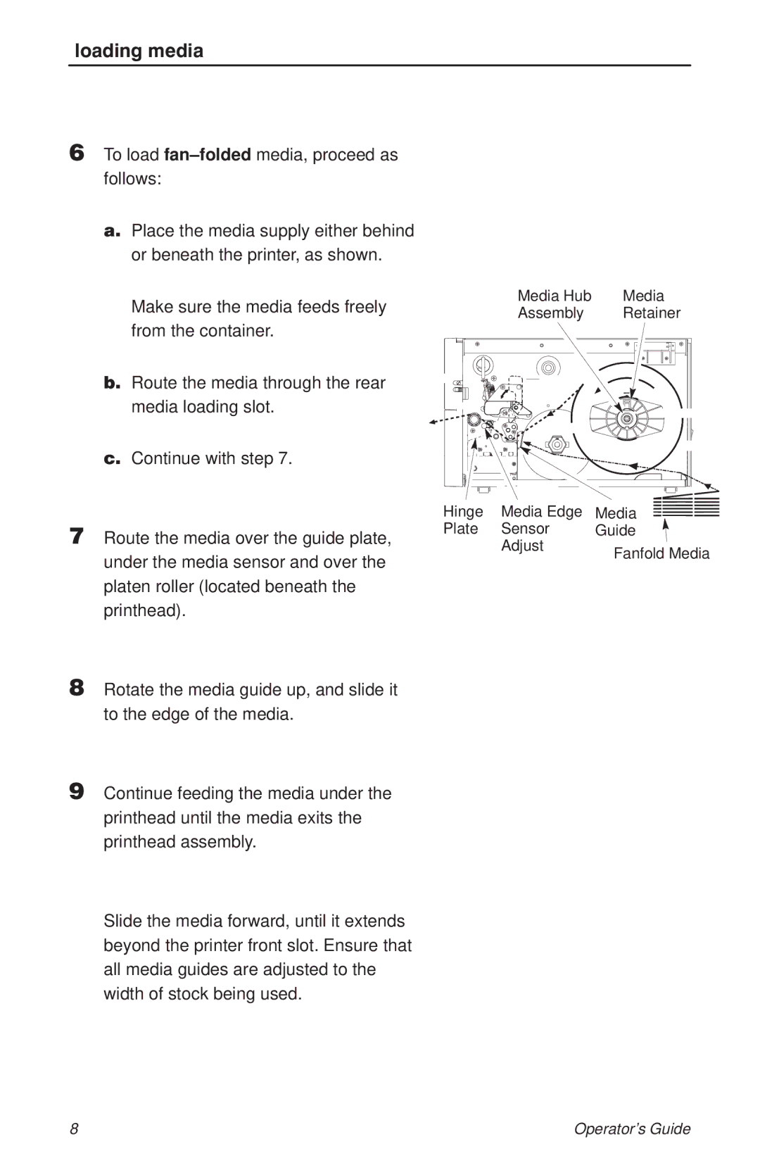 HP T3204 manual To load fan±folded media, proceed as follows 