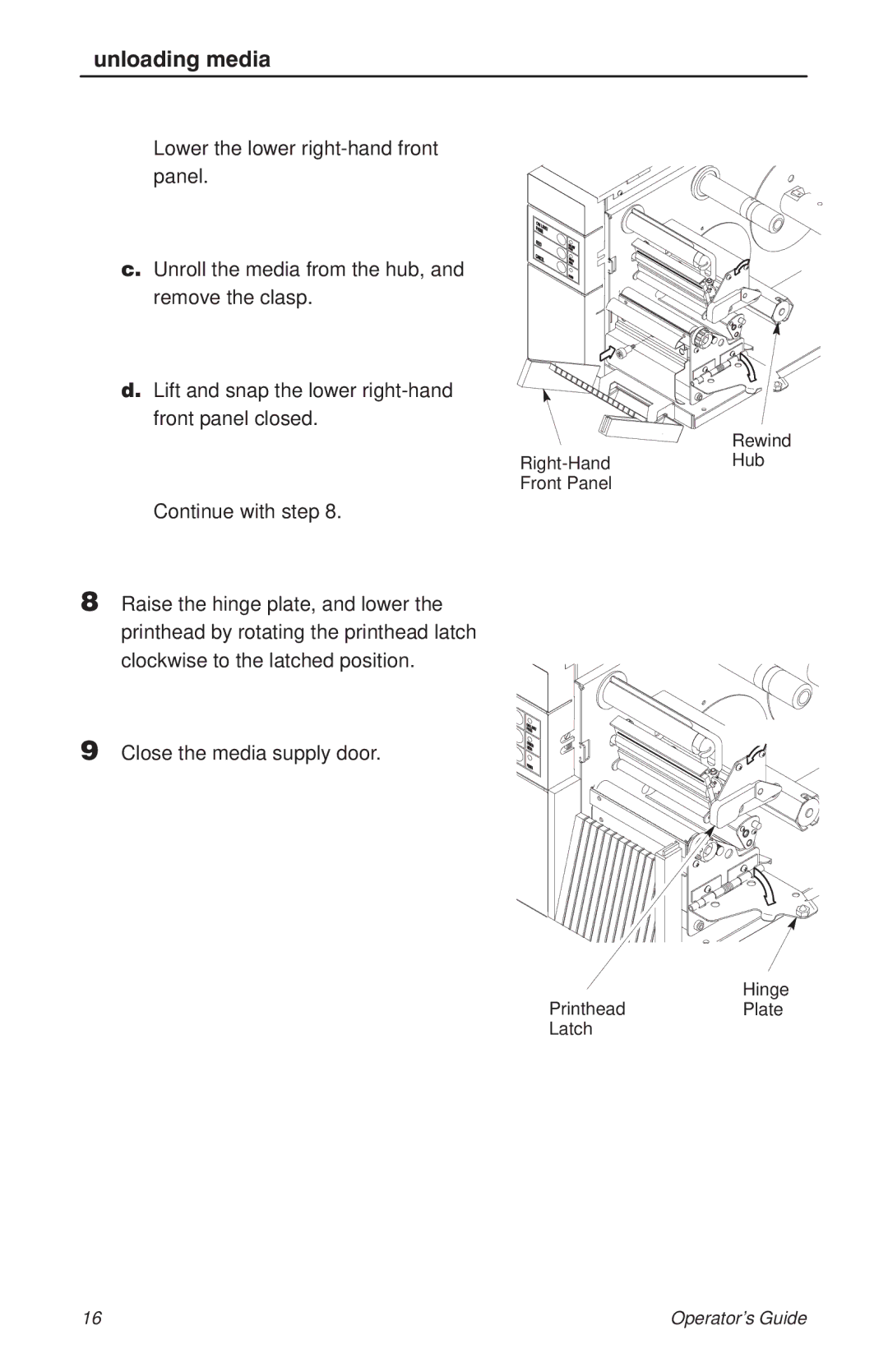 HP T3204 manual Right-Hand Front Panel 