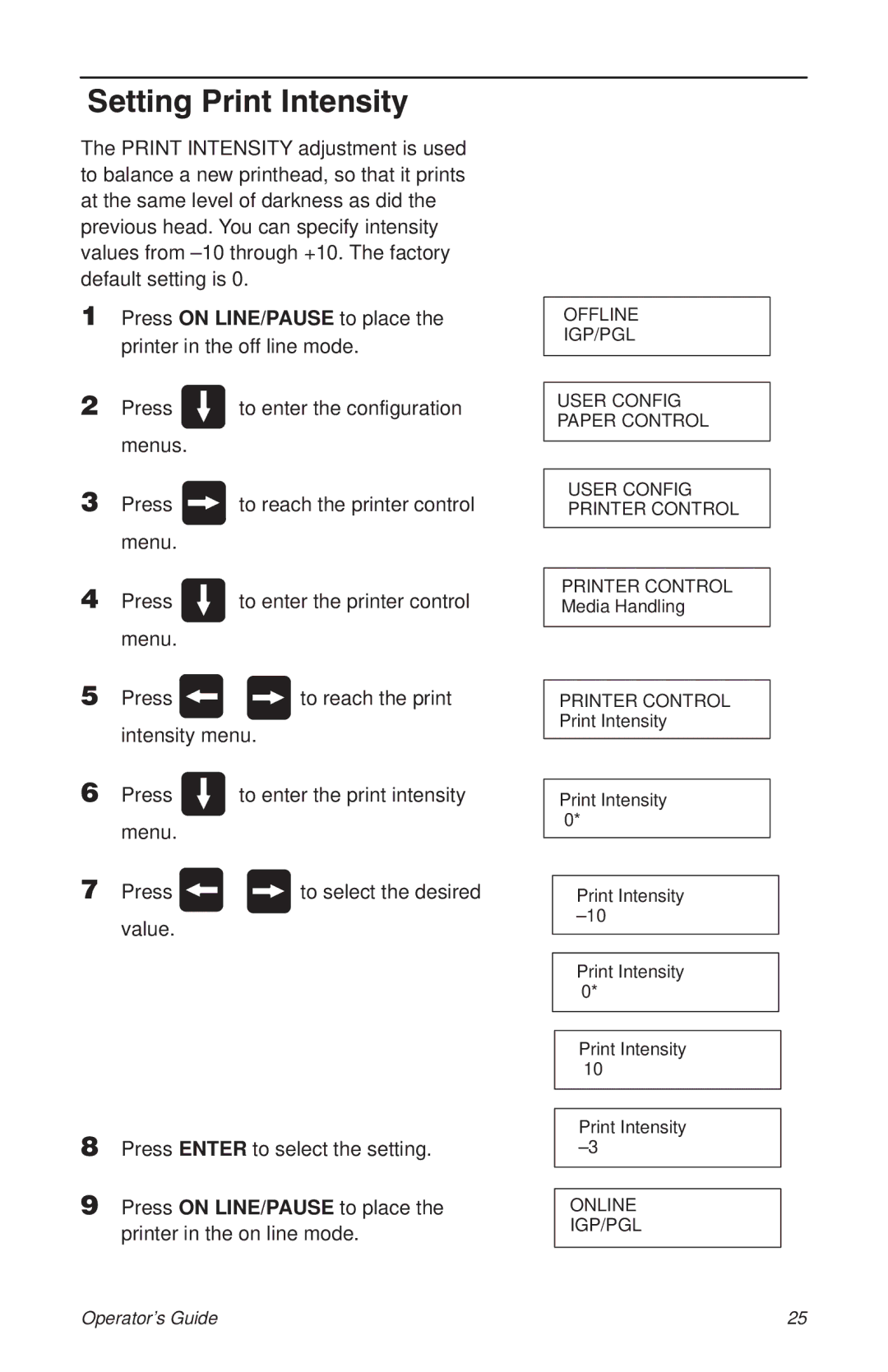 HP T3204 manual Setting Print Intensity 